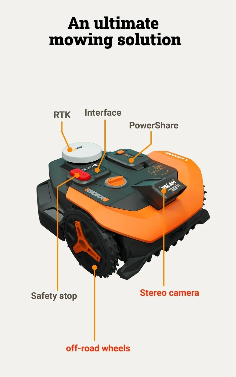 Equipment feature product marketing